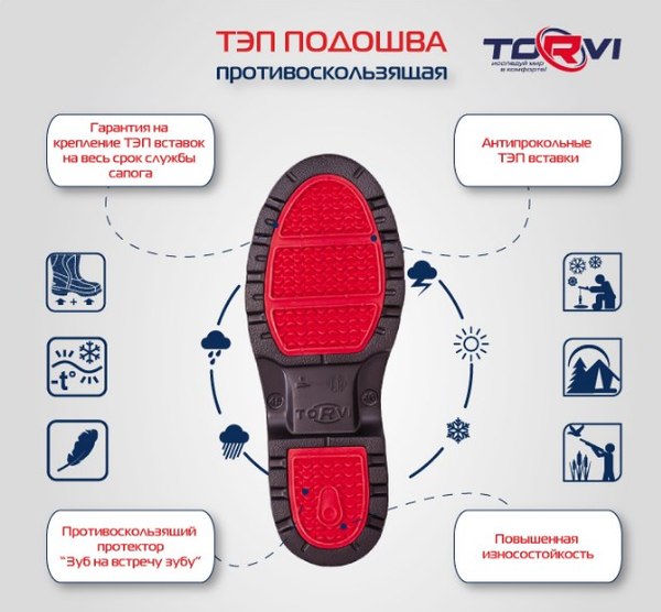 Изображение товара Сапоги для охоты и рыбалки Torvi CBM TPE 01 45 43 (р.43, черный)