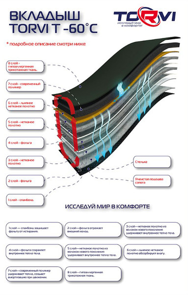 Изображение товара Сапоги для охоты и рыбалки Torvi CBM TPE 01 60 43 (р.43, черный)