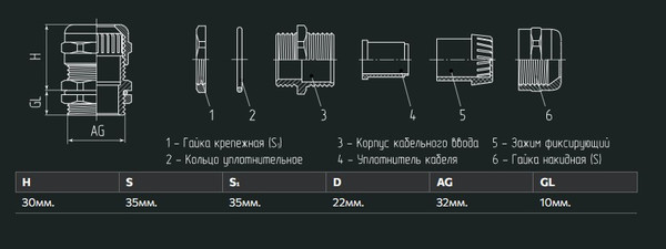 Изображение товара Кабельный ввод Fortisflex PGM 25 / 88028