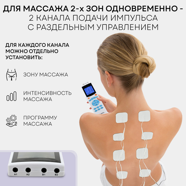Изображение товара Миостимулятор PLANTA EMS+TENS EMS-200