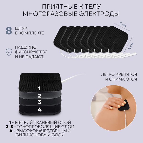 Изображение товара Миостимулятор PLANTA EMS+TENS EMS-350