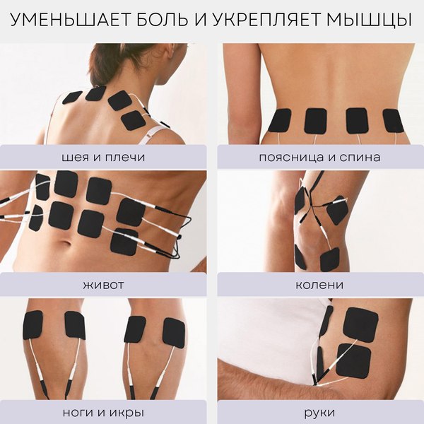 Изображение товара Миостимулятор PLANTA EMS+TENS EMS-350