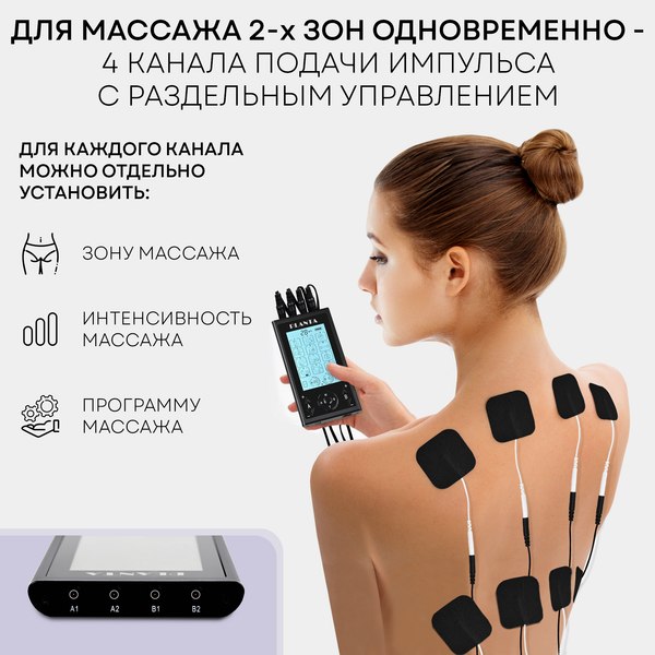 Изображение товара Миостимулятор PLANTA EMS+TENS EMS-350
