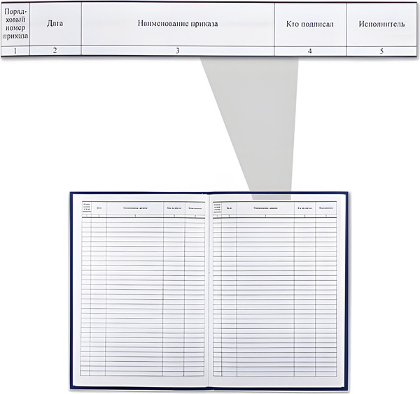 Изображение товара Журнал учета Brauberg Регистрация приказов / 130148 (96л)