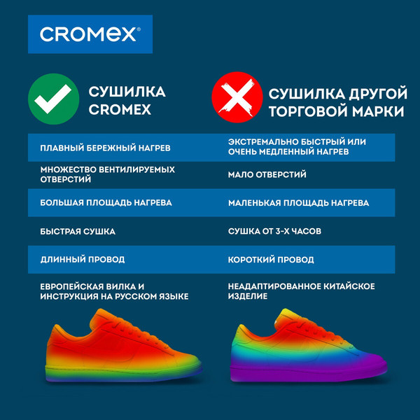 Изображение товара Сушилка для обуви Cromex Sd4 / 456197