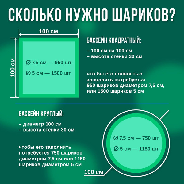 Изображение товара Шары для сухого бассейна Соломон 1512993 (500шт, зеленый)