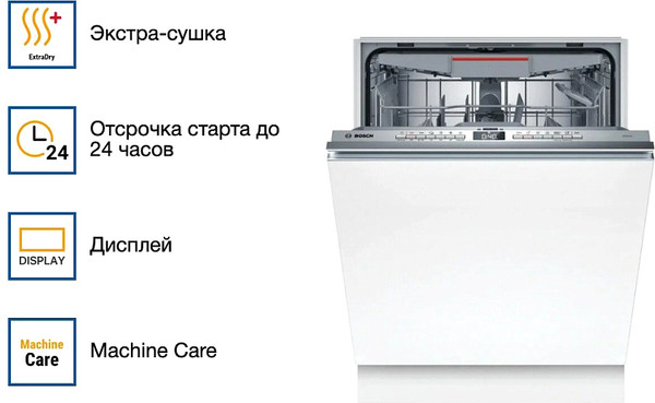Изображение товара Посудомоечная машина Bosch SMV4HVX00E