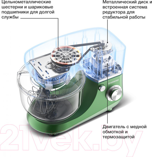 Изображение товара Миксер стационарный StarWind SPM5180 (ежевичный)