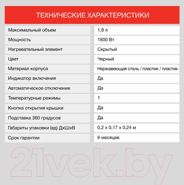 Изображение товара Электрочайник StarWind SKS2051 (черный)