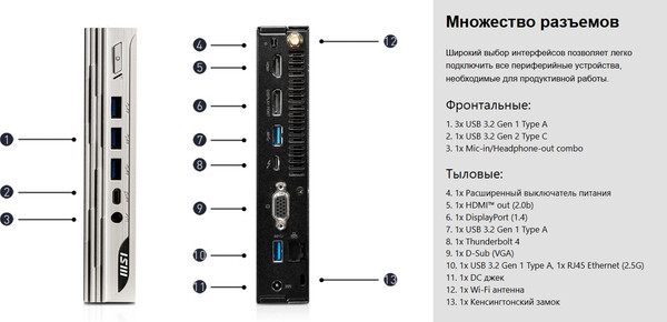 Изображение товара Неттоп MSI Pro DP10 12M-039BRU (936-B0A622-039)