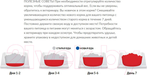 Изображение товара Сухой корм для собак Hill's Science Mature Adult 6+ с курицей (14кг)