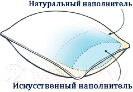 Изображение товара Подушка для сна ECOTEX Золотое руно 50x70 / ПЗР57