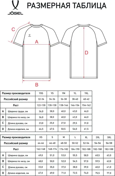 Изображение товара Футболка игровая футбольная Jogel Division PerFormDRY Element Jersey (XXXL, черный)