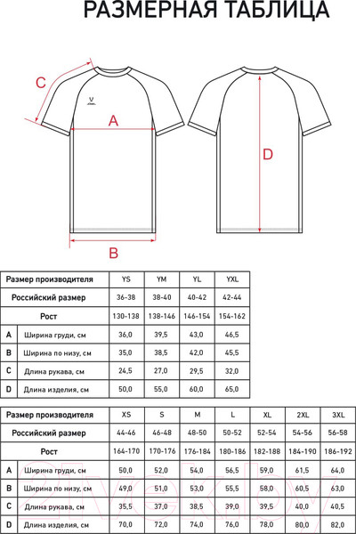 Изображение товара Футболка игровая футбольная Jogel Division PerFormDRY Element Jersey (YL, черный)