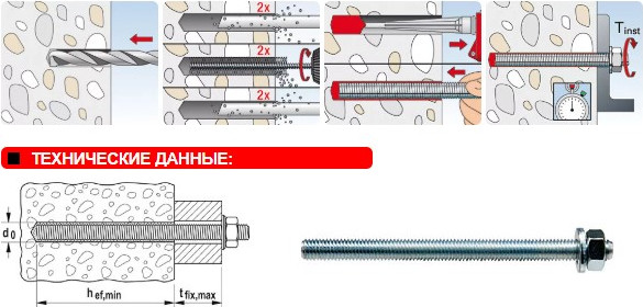 Изображение товара Шпилька FISCHER FIS A 6X70 5.8 / 46204 (10шт)