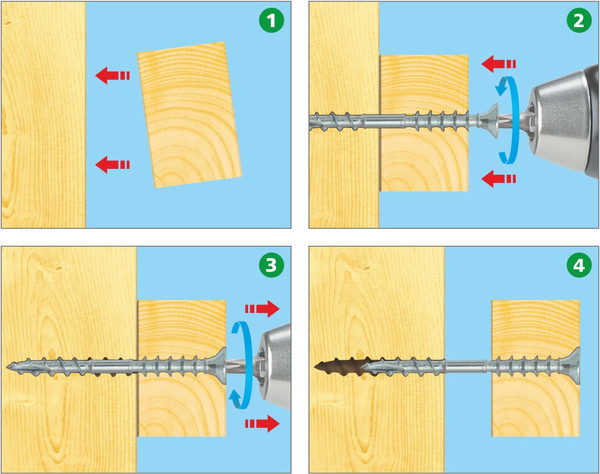Изображение товара Саморез ЕКТ Юстировочный 6.0x120 / B009909 (20шт)