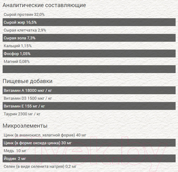 Изображение товара Сухой корм для кошек Chicopee HNL No Grain (400г)