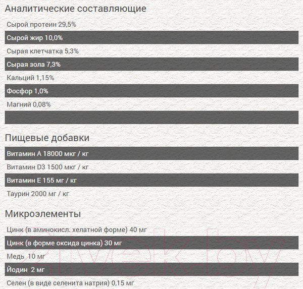 Изображение товара Сухой корм для кошек Chicopee HNL Sterilized (8кг)