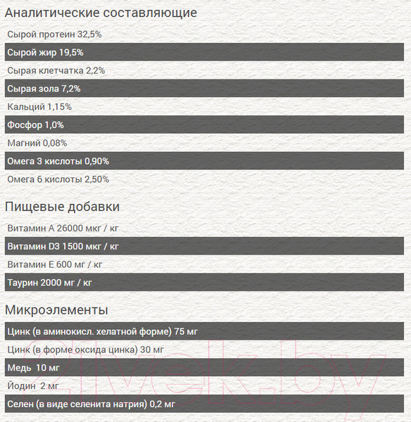 Изображение товара Сухой корм для кошек Chicopee HNL Hair & Skin (1.5кг)