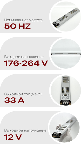 Изображение товара Блок питания для светодиодной ленты Truenergy Block Mini 12V 400W IP20 / 17099