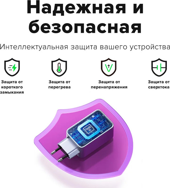Изображение товара Зарядное устройство сетевое Ugreen X757 / 25874 (серый)