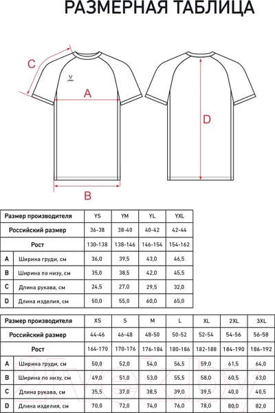 Изображение товара Футболка игровая футбольная Jogel Division PerFormDRY Element Jersey (S, синий)