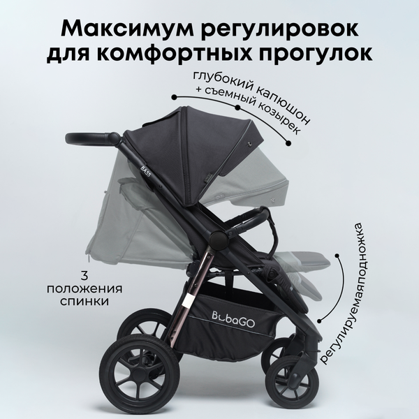 Изображение товара Детская прогулочная коляска Bubago Model Bass / 133-CH-5 (темно-серый)