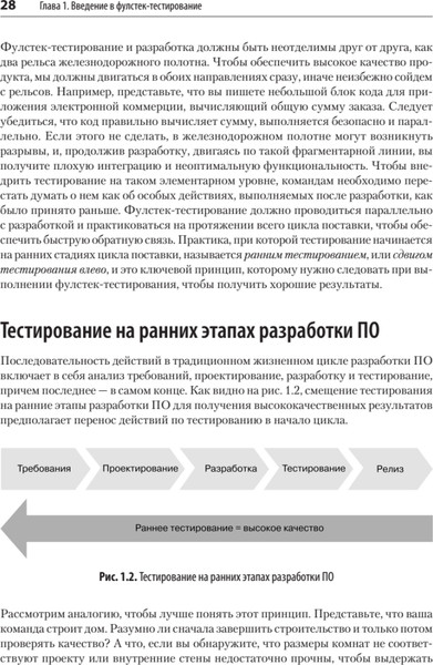 Изображение товара Книга Питер Фулстек-тестирование, мягкая обложка (Мохан Гаятри)