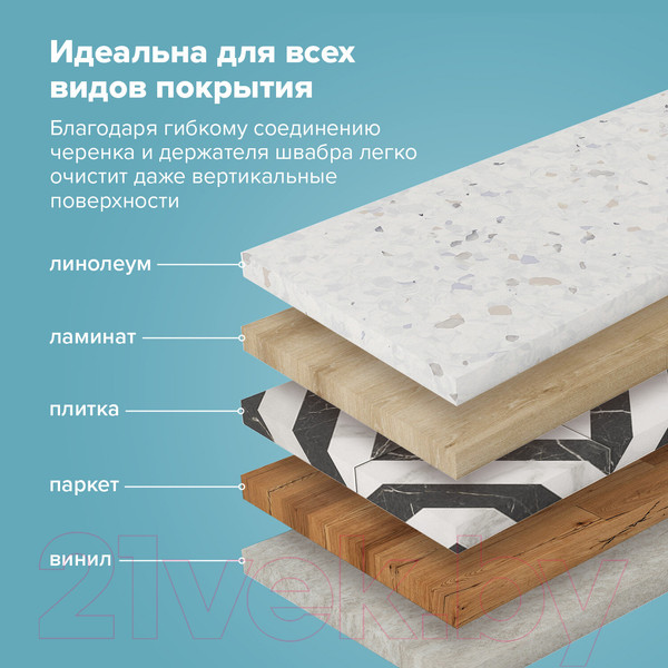 Изображение товара Набор мопов для швабры Laima 607459 (4шт)
