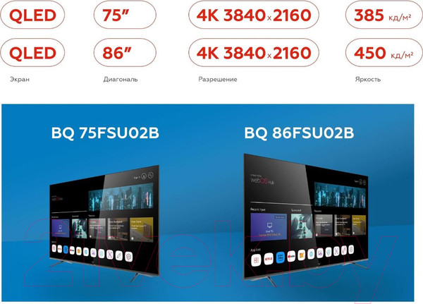 Изображение товара Телевизор BQ 75" 75FSU02B (черный)