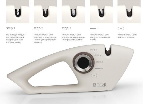 Изображение товара Ножеточка механическая TalleR TR-62511