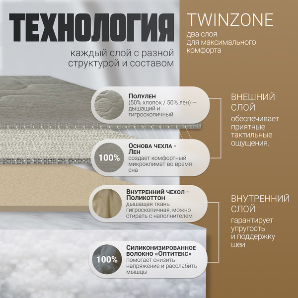 Изображение товара Подушка для сна Mio Tesoro 4сМТ07л 70x70