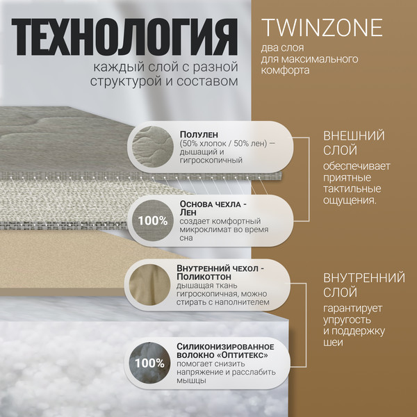 Изображение товара Подушка для сна Mio Tesoro 4сМТ07л 70x70