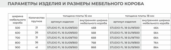 Изображение товара Сушилка для посуды встраиваемая Boyard SU19/700/GRPH