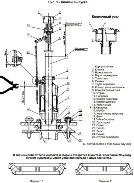 Изображение товара Спускной клапан Уклад К105.00.14.0