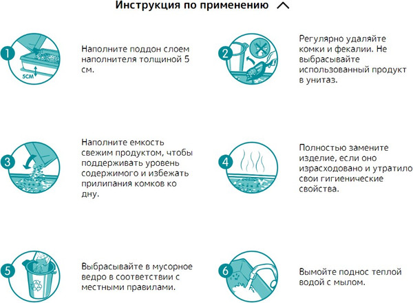 Изображение товара Наполнитель для туалета Sanicat Clumping White Active (10л)