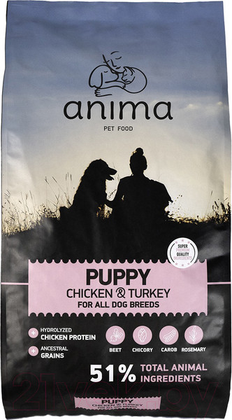 Изображение товара Сухой корм для собак Anima для щенков всех пород с курицей, индейкой и рисом (14кг)