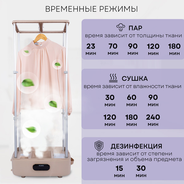 Изображение товара Паровой шкаф PLANTA PL-GC100