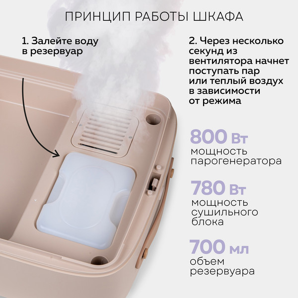 Изображение товара Паровой шкаф PLANTA PL-GC100
