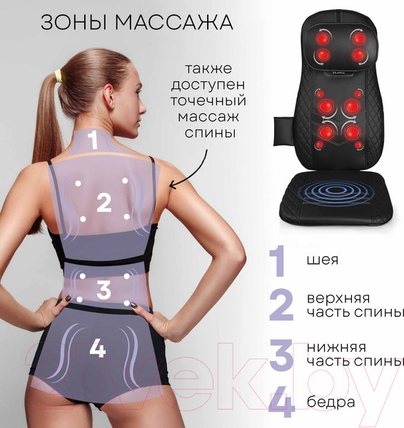 Изображение товара Массажная накидка PLANTA Шиацу MN-1000