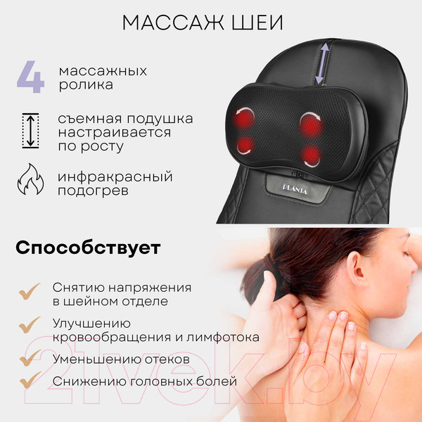 Изображение товара Массажная накидка PLANTA Шиацу MN-1000