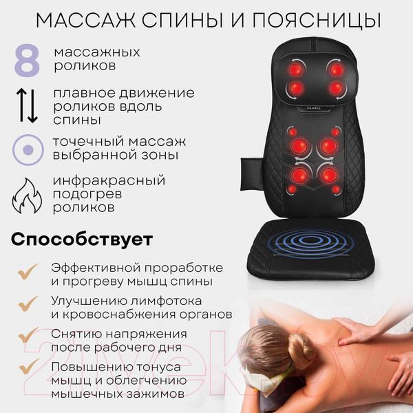 Изображение товара Массажная накидка PLANTA Шиацу MN-1000