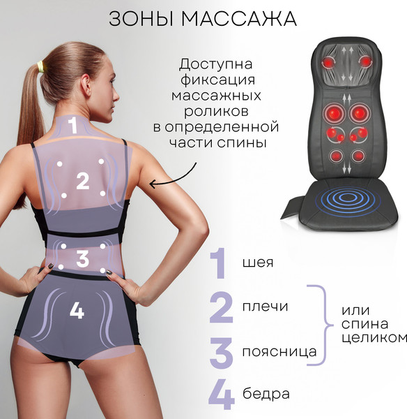 Изображение товара Массажная накидка PLANTA MN-1500