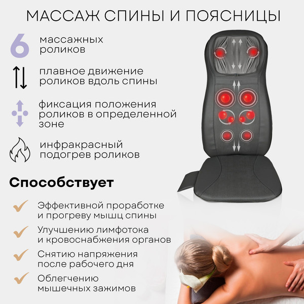 Изображение товара Массажная накидка PLANTA MN-1500