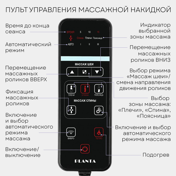 Изображение товара Массажная накидка PLANTA MN-1500