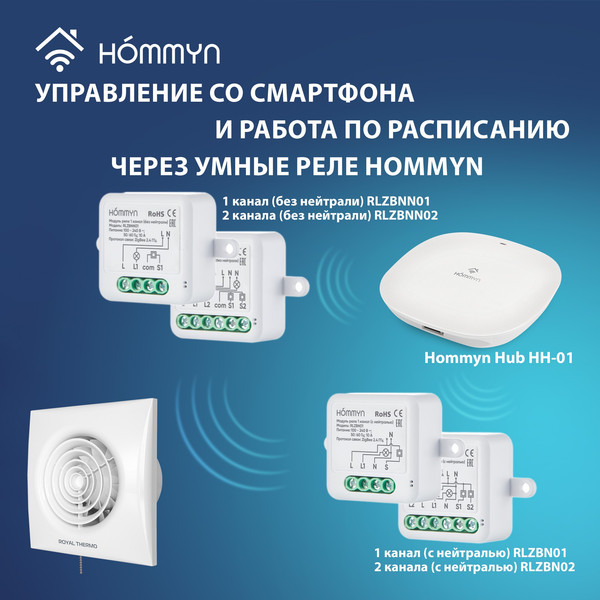 Изображение товара Вентилятор накладной Royal Thermo RAFR 100 P