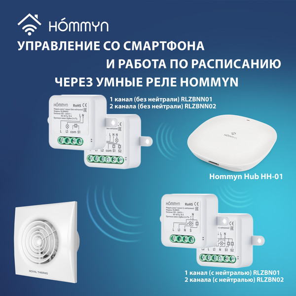 Изображение товара Вентилятор накладной Royal Thermo RAFR 120 D