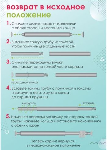 Изображение товара Карниз для ванны Perfecto Linea 36-001970 (белый)