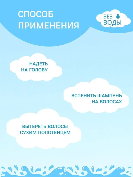 Изображение товара Шапочка для мытья волос Wellcare Шампунь и кондиционер