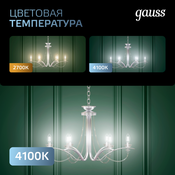 Изображение товара Лампа Gauss Filament Свеча 9W 710lm 4100К Е14 / 103801209